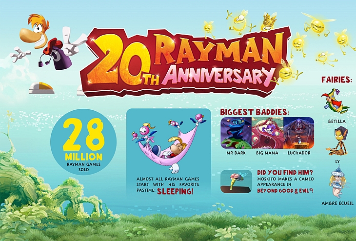 Ubisoft Celebrates 20 Years of Rayman